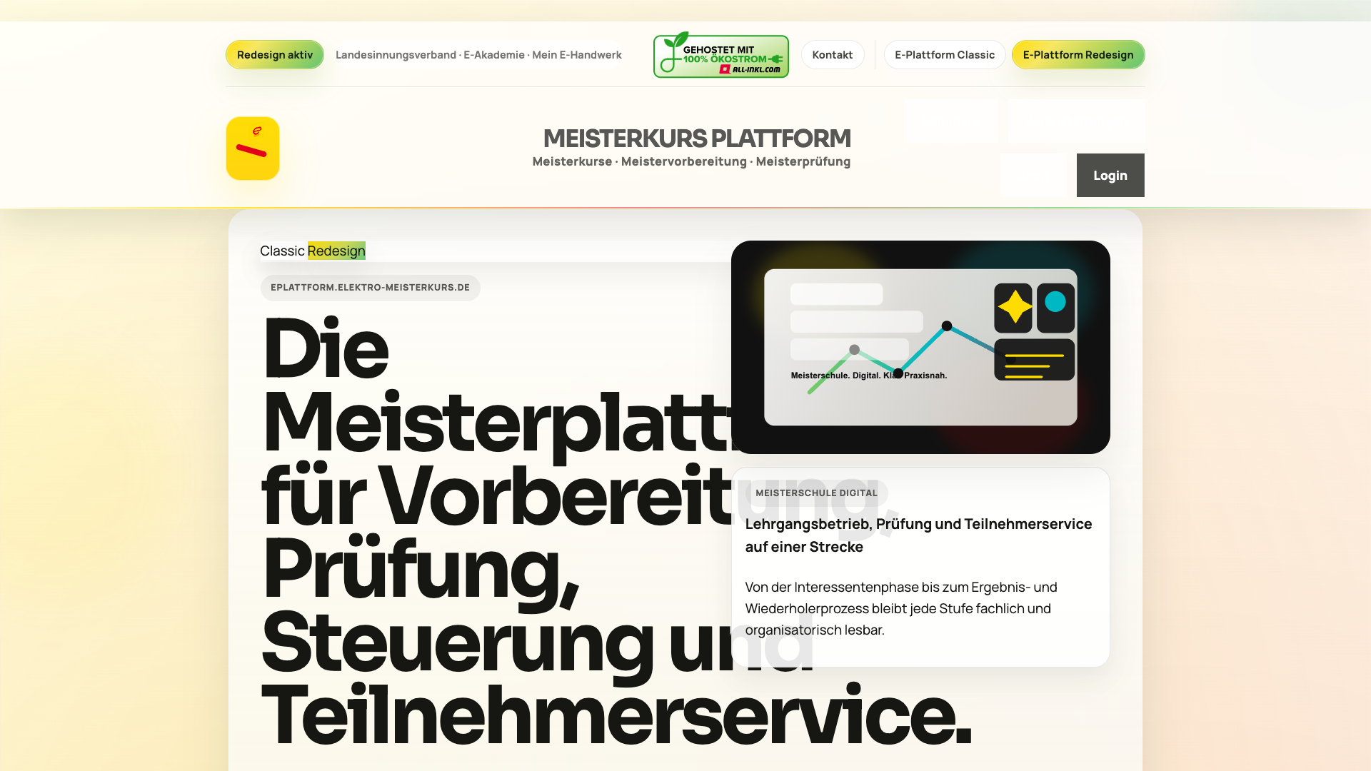 Meisterkurs-Plattform im Redesign